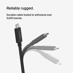 USB4 Cable, 240W + 20Gbps