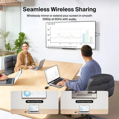 Wireless HDMI Display Adapter