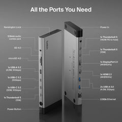 Thunderbolt 5 Dock
