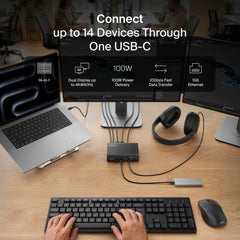 Universal 14-Port Dual Display USB-C Dock