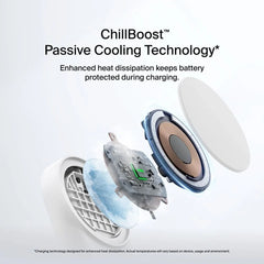 3-in-1 Foldable Magnetic Charger with Qi2 25W