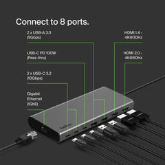 Universal USB-C 8-in-1 Dual Display Core Hub