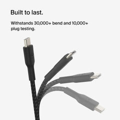 Braided USB-C to USB-C Cable (1m / 3.3ft, Black)