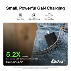 Dual USB-C GaN Wall Charger with PPS 65W
