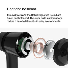 Wired Earbuds with USB-C Connector