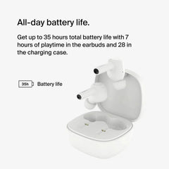 Noise Cancelling Earbuds