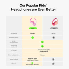 Wireless On-Ear Headphones for Kids
