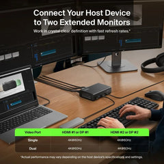 Universal 14-Port Dual Display USB-C Dock
