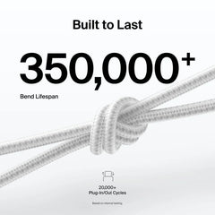 USB-C to USB-C Braided Cable 240W, 6.6ft/2m, White