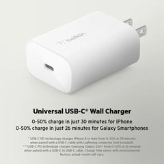 USB-C PD 3.0 PPS Wall Charger 25W