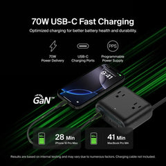 3-Outlet Charging Station with 2 USB-A and 2 USB-C Ports 70W