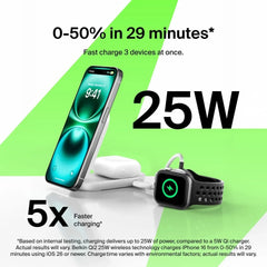 2-in-1 Foldable Magnetic Charger with Qi2 25W