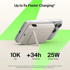 Power Bank 10K with Magnetic Ring