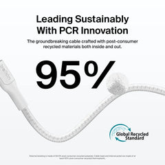 USB-C to USB-C Braided Cable 240W, 6.6ft/2m, White