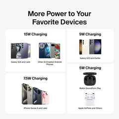 Wireless Charging Pad 15W