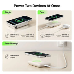 Power Bank 10K with Magnetic Ring