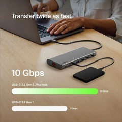Universal USB-C 8-in-1 Dual Display Core Hub