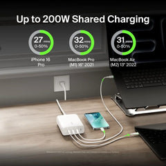 200W 4-Port USB-C GaN Charger