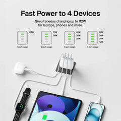 4-Port GaN Wall Charger 112W