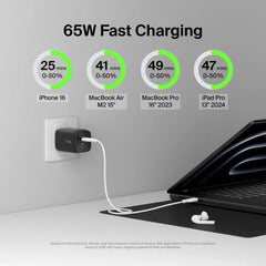 Dual USB-C GaN Wall Charger with PPS 65W