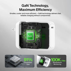 USB-C GaN Wall Charger 100W + USB-C Cable