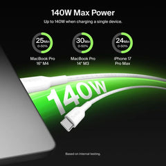 Braided USB-C to Dual USB-C Cable 140W
