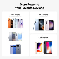 Wireless Charging Stand 15W