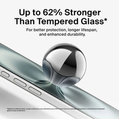 InvisiGlass Blue Light Filter Screen Protector for iPhone 16/15/14 Pro