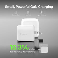 Dual USB-C GaN Wall Charger with PPS 45W
