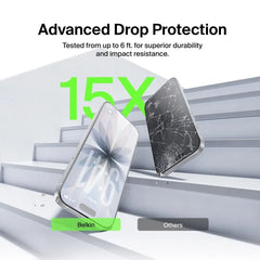 TemperedGlass Screen Protector for iPhone 17 / iPhone 16 Pro, Gen 2