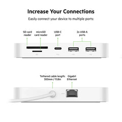 USB-C 6-in-1 Multiport Hub with Mount
