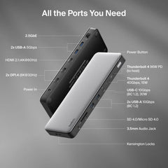 Thunderbolt 4 Dock