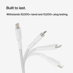 Braided USB-C to USB-C Cable 60W (1m / 2 packs)