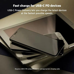 Dual USB-C GaN Wall Charger 68W + USB-C Cable