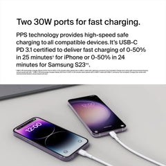 Dual USB-C Charger with PPS 60W