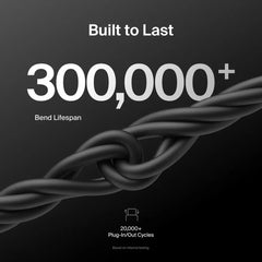 USB-C to USB-C Cable 60W, 3.3ft/1m, Black